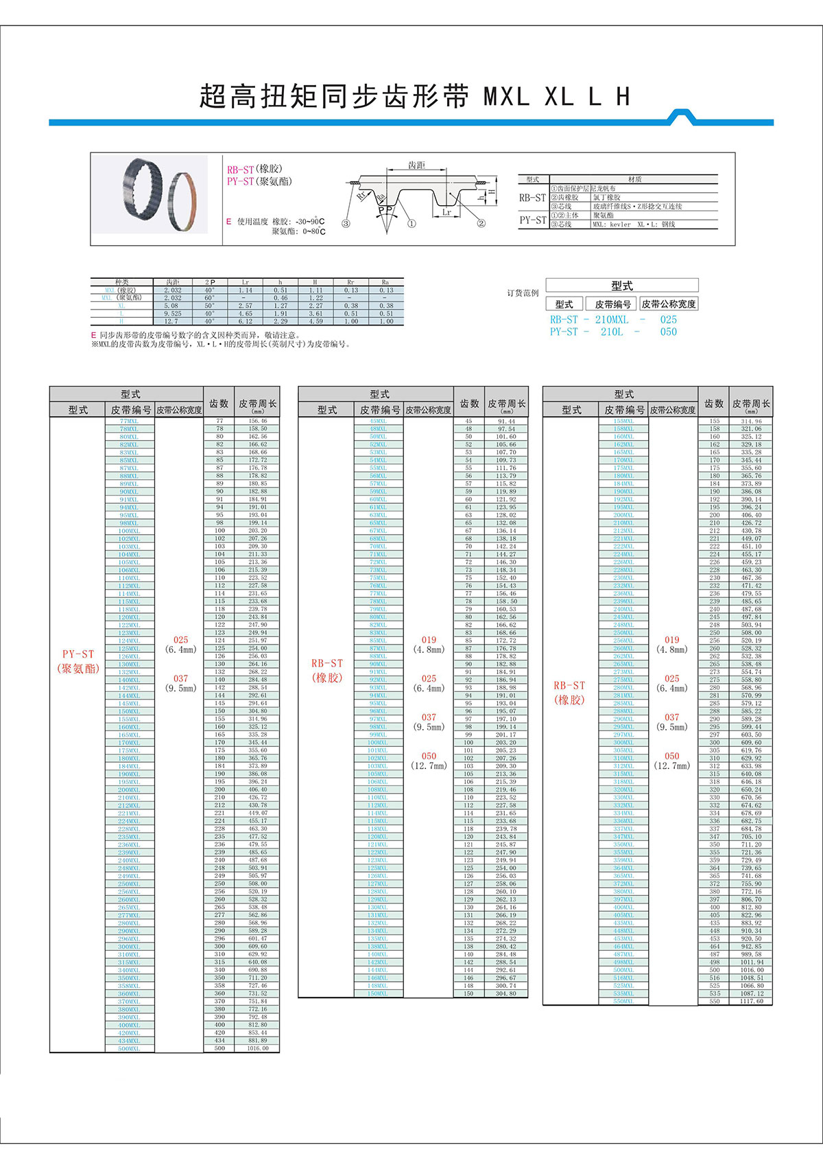 超高扭矩同步齒形帶MXL、XL、L、H.jpg