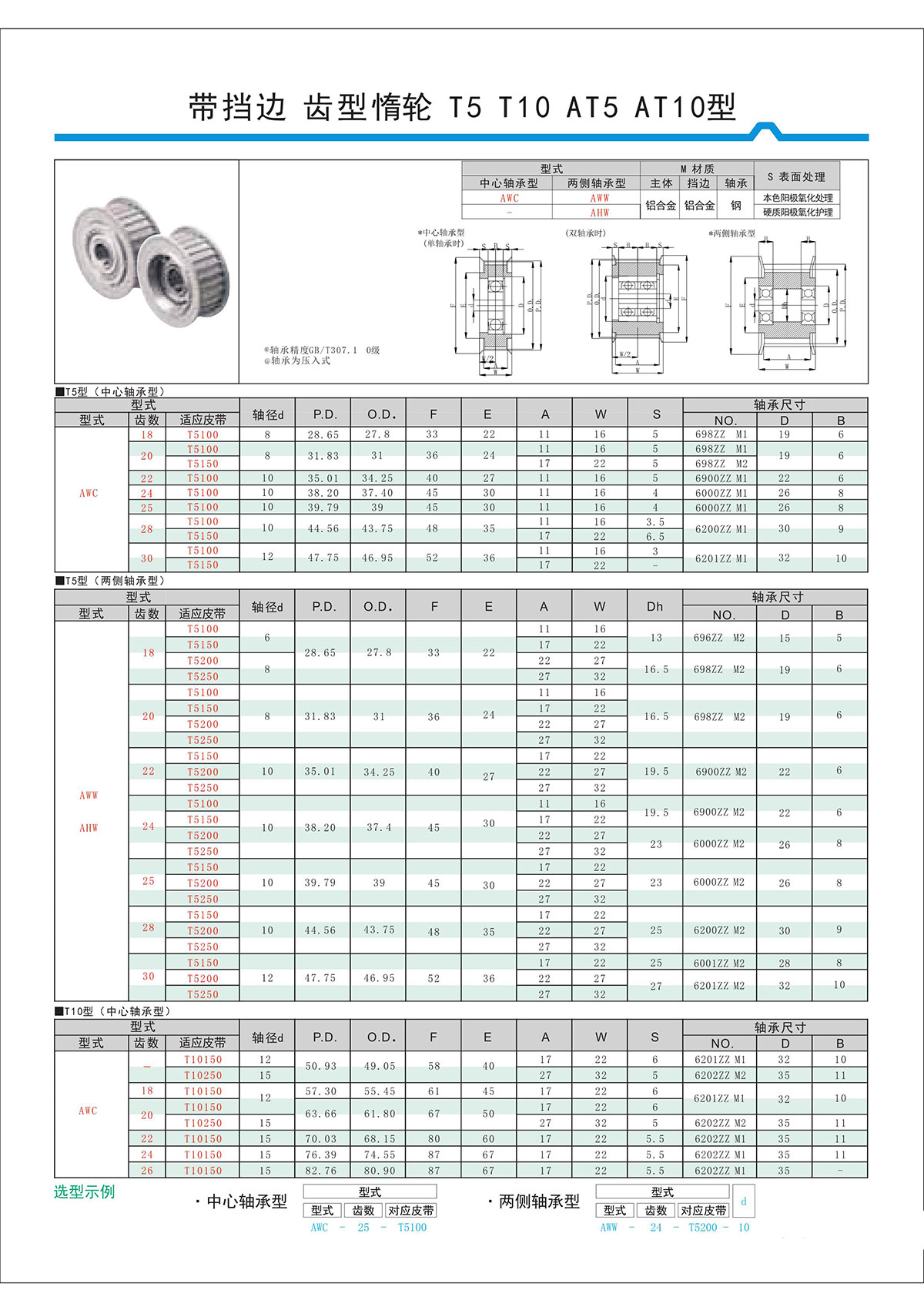 帶擋邊齒形惰輪T5、T10、AT5、AT10型.jpg