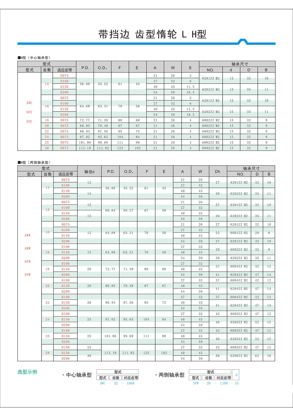 帶擋邊齒形惰輪L、H型2.jpg