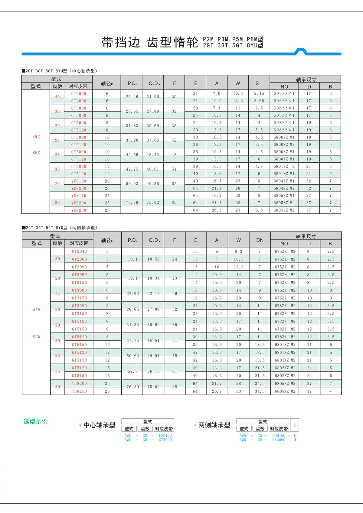 帶擋邊齒形惰輪P2M、P3M、P5M、2GT、3GT、5GT、8YU型2.jpg