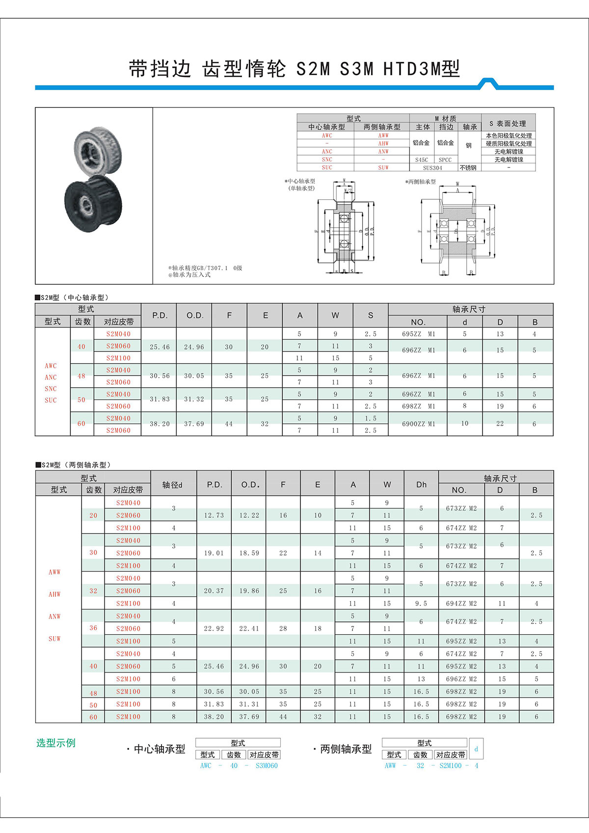 帶擋邊齒形惰輪S2M、S3M、HTD3M型.jpg