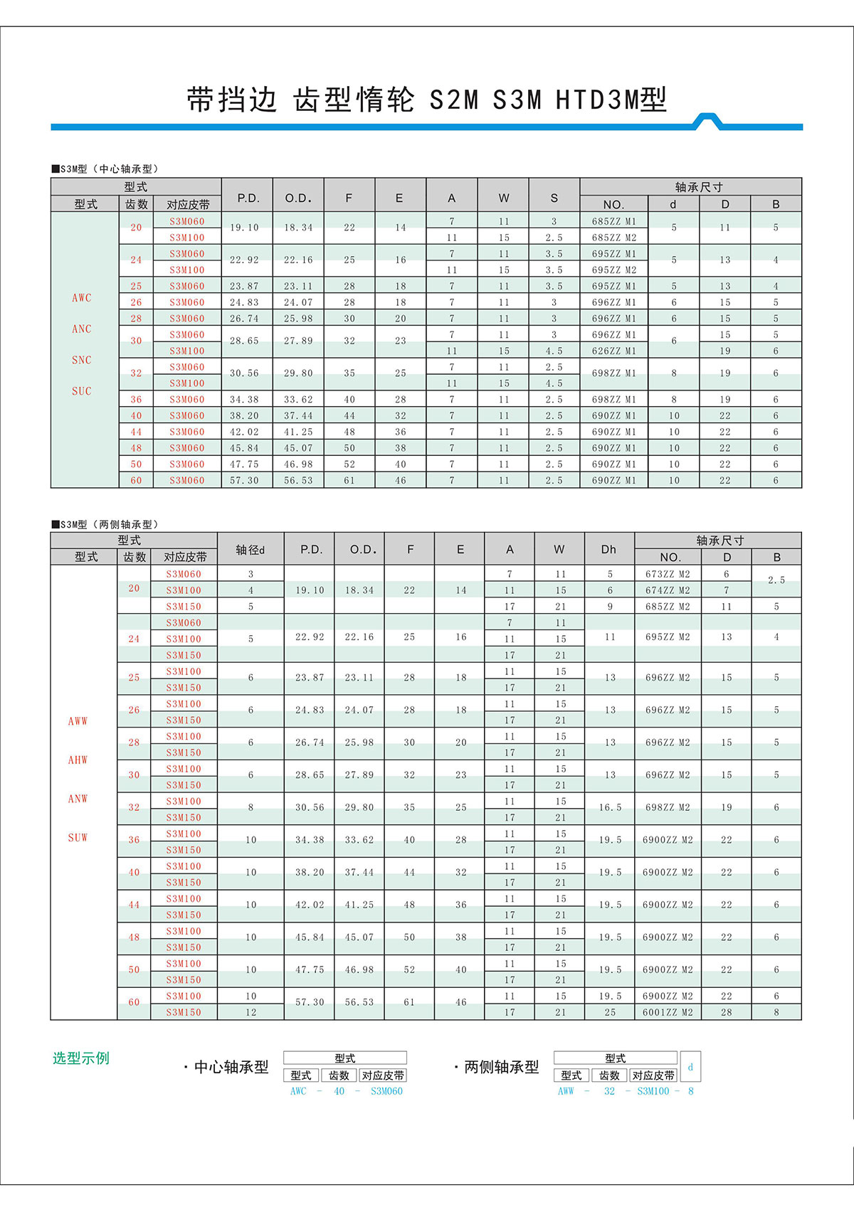 帶擋邊齒形惰輪S2M、S3M、HTD3M型2.jpg