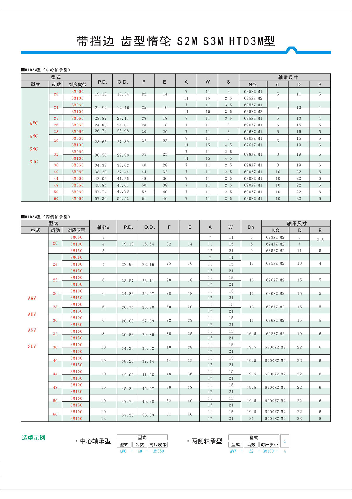 帶擋邊齒形惰輪S2M、S3M、HTD3M型3.jpg