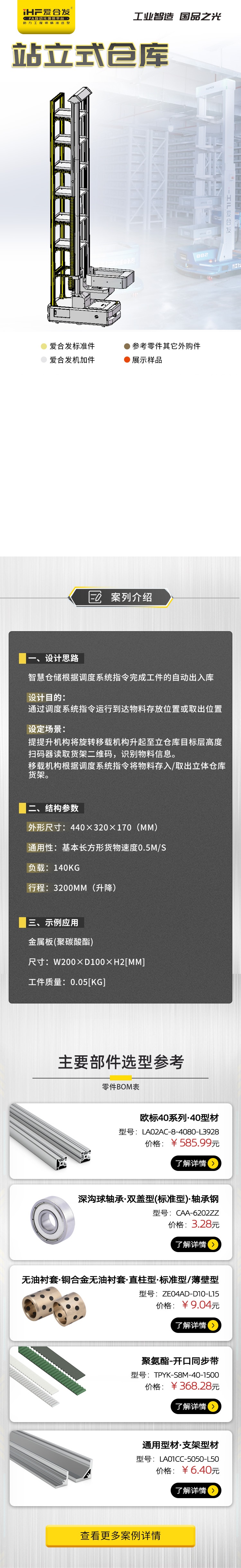 合發(fā)齒輪：「案例剖析」站立式倉庫